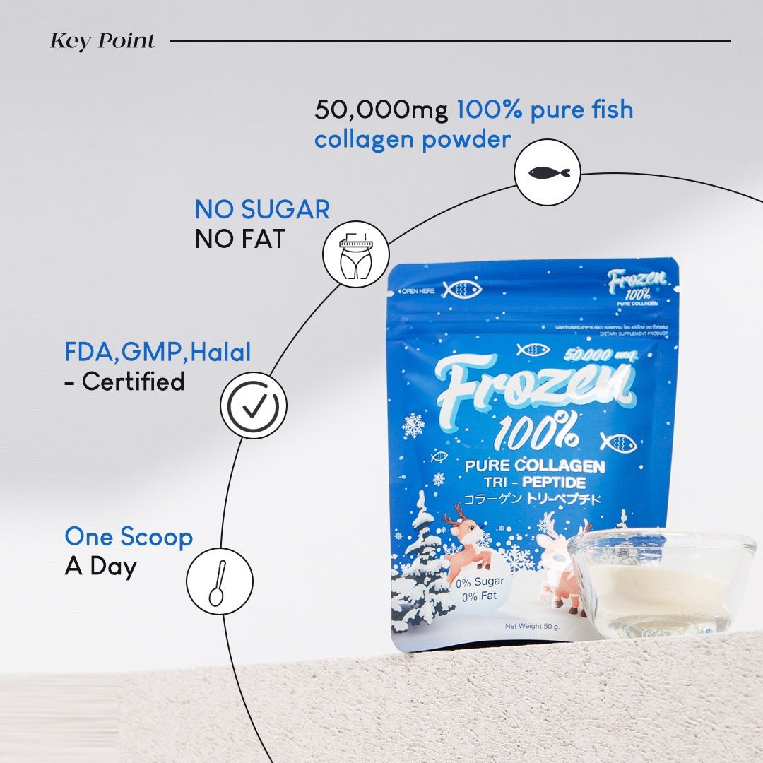 Frozen 100% Pure Collagen Tri - Peptide 50,000 mg - The Skin Matters